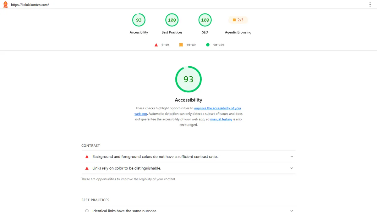 Ringkasan skor Lighthouse untuk kelolakonten.com: Accessibility 93, Best Practices 100, SEO 100, Agentic Browsing 2/3, dan dua temuan di kelompok kontras di bawahnya