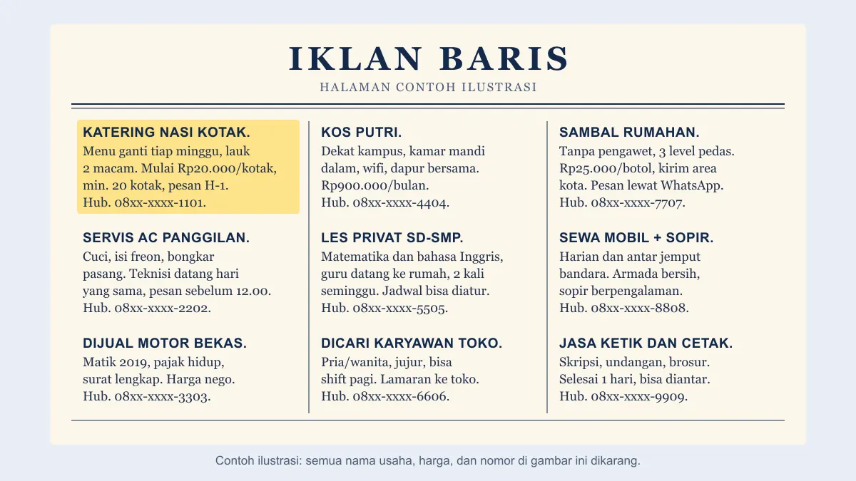 Ilustrasi halaman koran berjudul Iklan Baris dengan tiga kolom iklan pendek karangan, misalnya katering nasi kotak, servis AC, kos putri, dan sambal rumahan; tiap iklan dibuka kata tebal lalu isi singkat dan nomor kontak