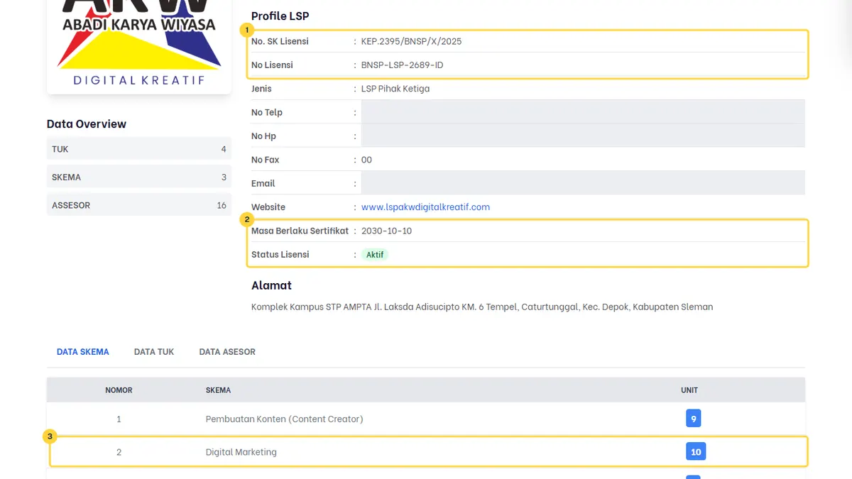 Halaman detail LSP Abadi Karya Wiyasa Digital Kreatif di situs BNSP dengan sorotan pada nomor SK dan nomor lisensi, masa berlaku sertifikat dan status lisensi Aktif, serta skema Digital Marketing berisi 10 unit